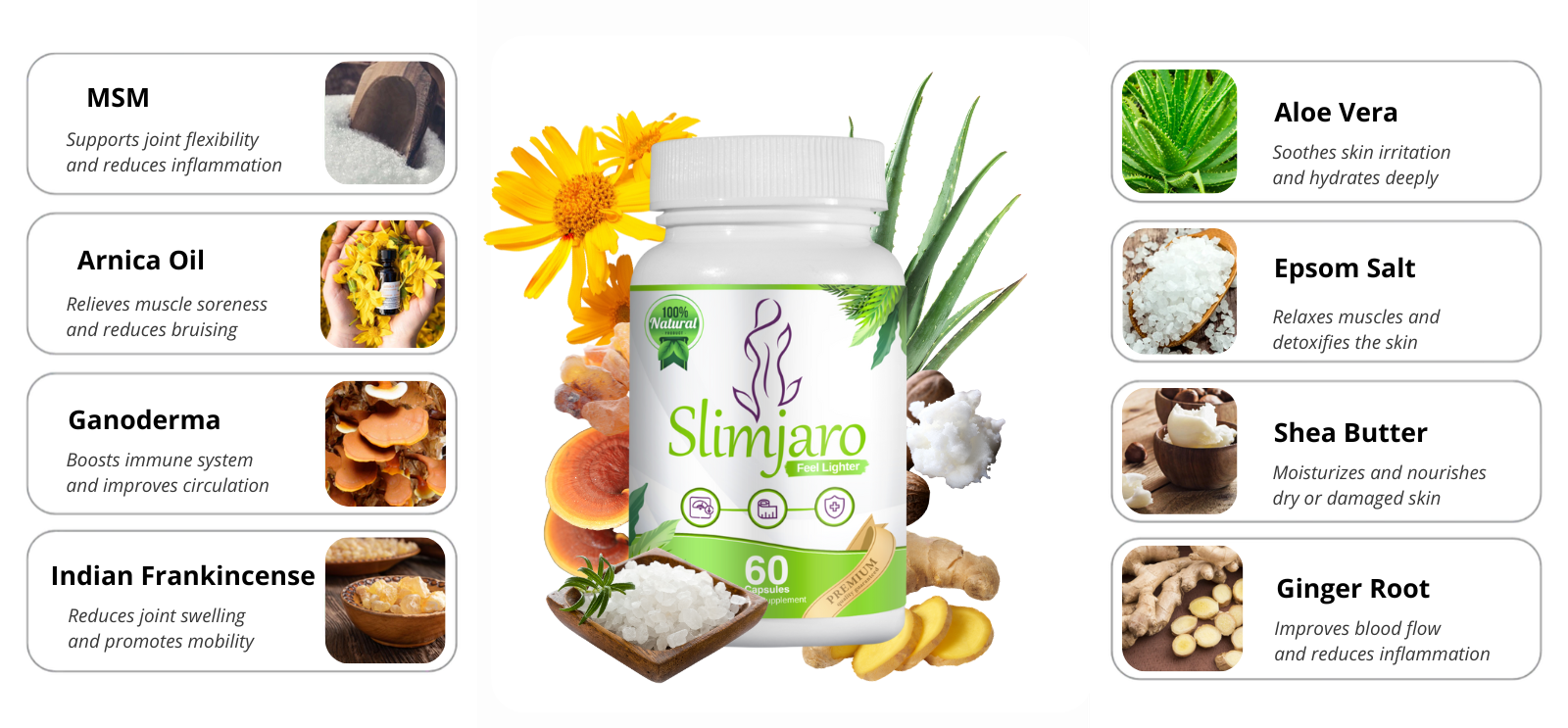 SlimJaro Supplement Ingredients